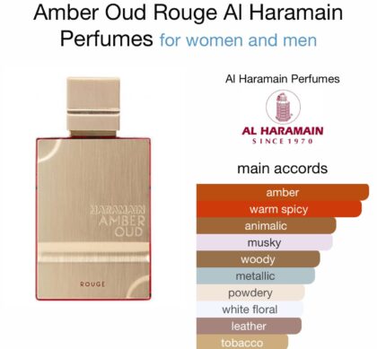 Amber Oud Rouge
