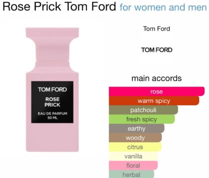 Rose Prick