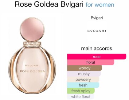 Rose Goldea