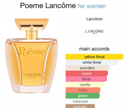 Poeme