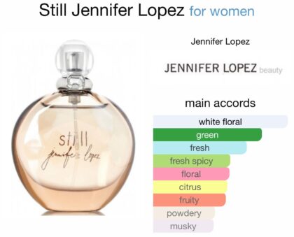 Still Jennifer Lopez