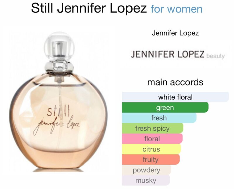 Still Jennifer Lopez