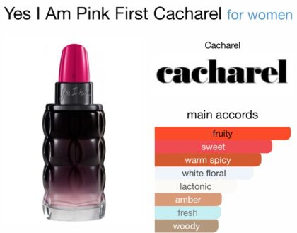 Yes I Am Pink First