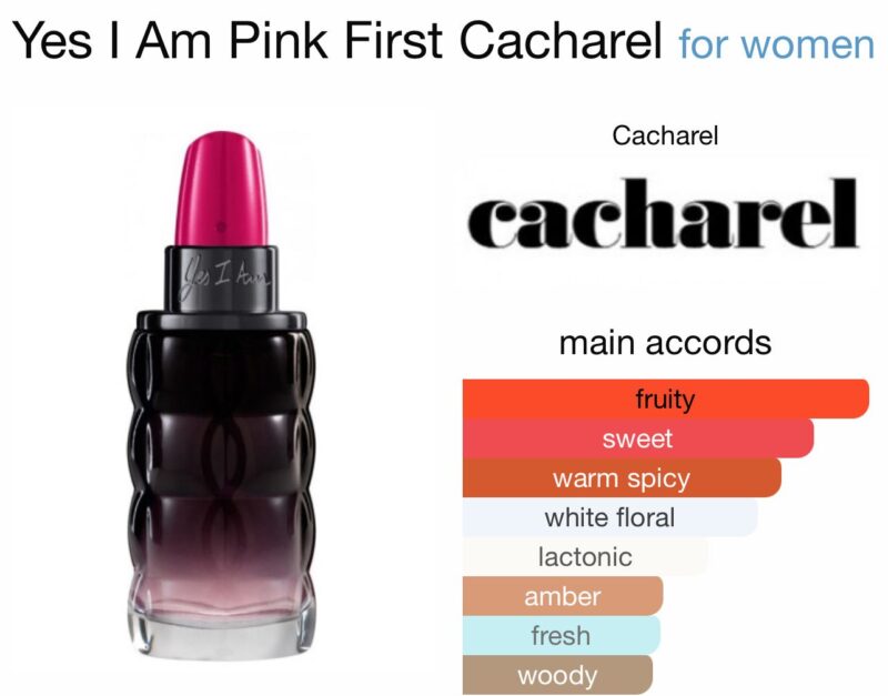 Yes I Am Pink First