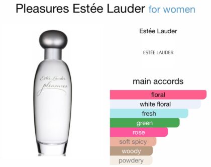 Pleasures