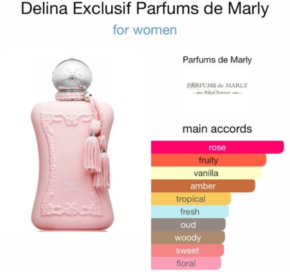 Delina Exclusif