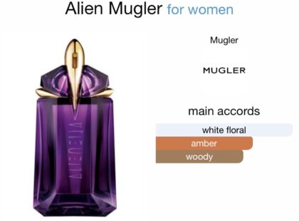 Alien Mugler