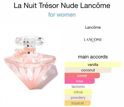 La Nuit Trésor Nude Lancome