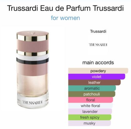 Trussardi Eau de Parfum