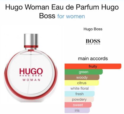Hugo Woman Eau de Parfum