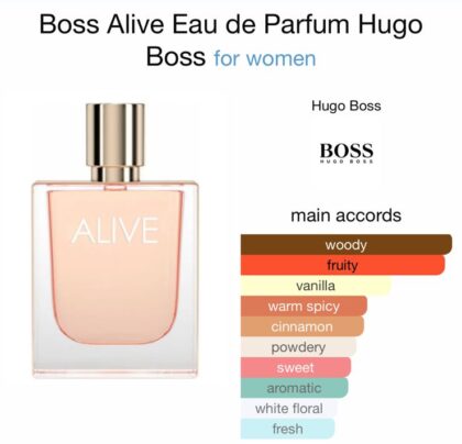 Boss Alive Eau de Parfum