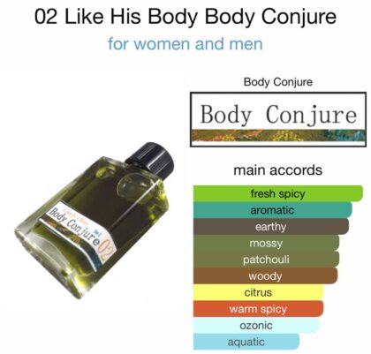 02 Like His Body