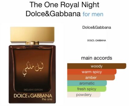 The One Royal Night