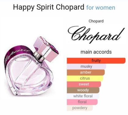 Happy Spirit Chopard