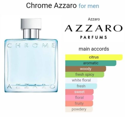 Chrome Azzaro