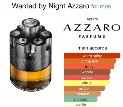 Wanted Azzaro