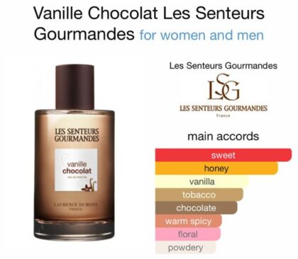 Vanille Chocolat Les Senteurs Gourmades