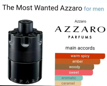 The Most Wanted Azzaro