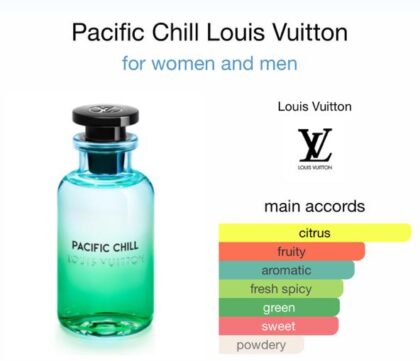 Pacific Chill