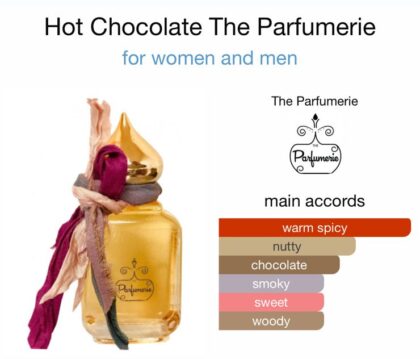 Hot Chocolate The Parfumerie
