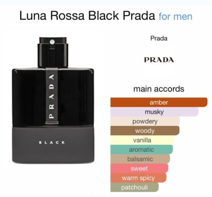 Luna Rossa Black Prada