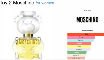 Toy 2 Moschino