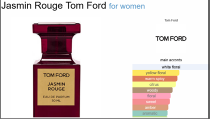 Jasmin Rouge Tom Ford