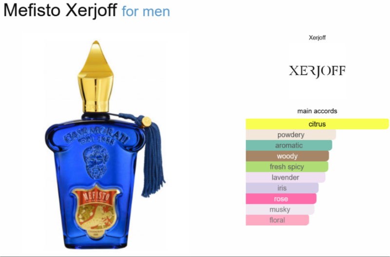 Mefisto Xerjoff