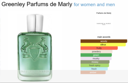 Greenley Parfums de Marly